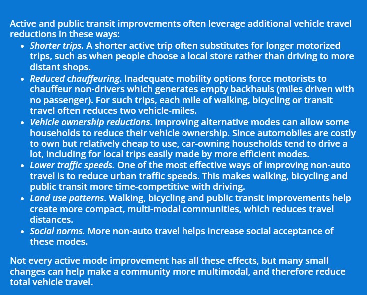 Active and public transit improvements often leverage additional vehicle travel reductions in these ways.